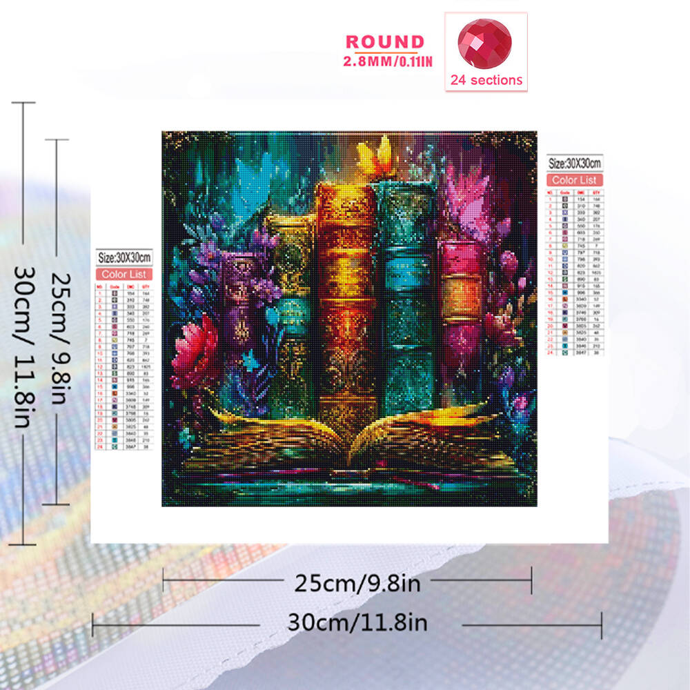 Evershine Diamentowe Malowanie – Resin Art Guide Book recenzja i cena