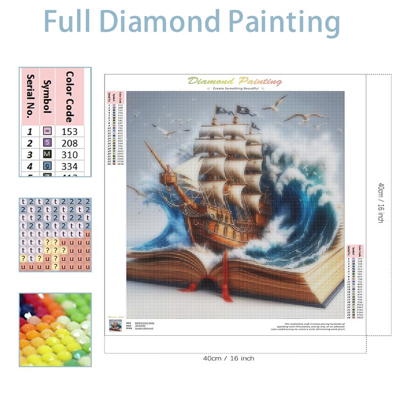 SDOYUNO Diy diamentowa mozaika – Resin Art Guide Book recenzja i cena