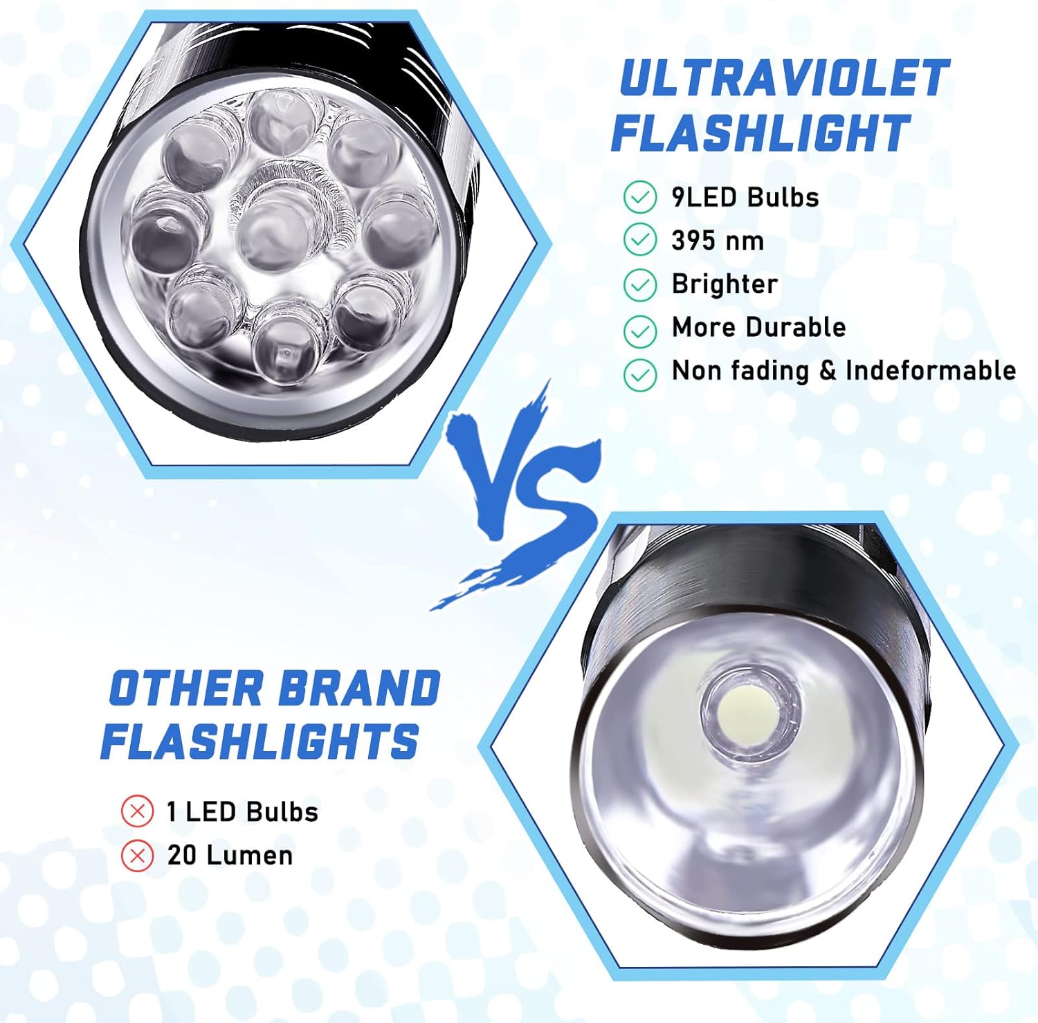 Latarka LED 9 diod UV do utwar – Resin Art Lamp recenzja i cena