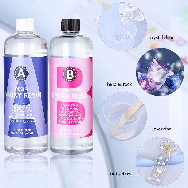 Easy Mix 1:1 High Gloss Resin  – Resin Art Ratio recenzja i cena